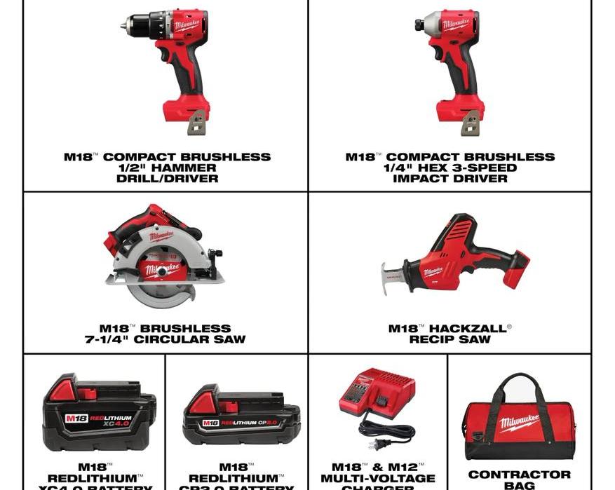 Milwaukee выпустила комплект электрических инструментов M18TM 4 Tool Combo Kit (3693-24CX)